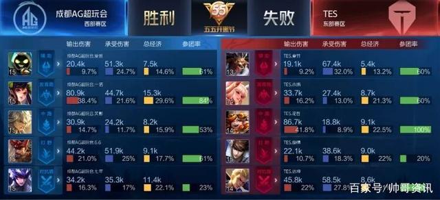 风险亦存在 风险亦存在