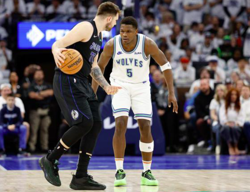 平均位置 平均位置