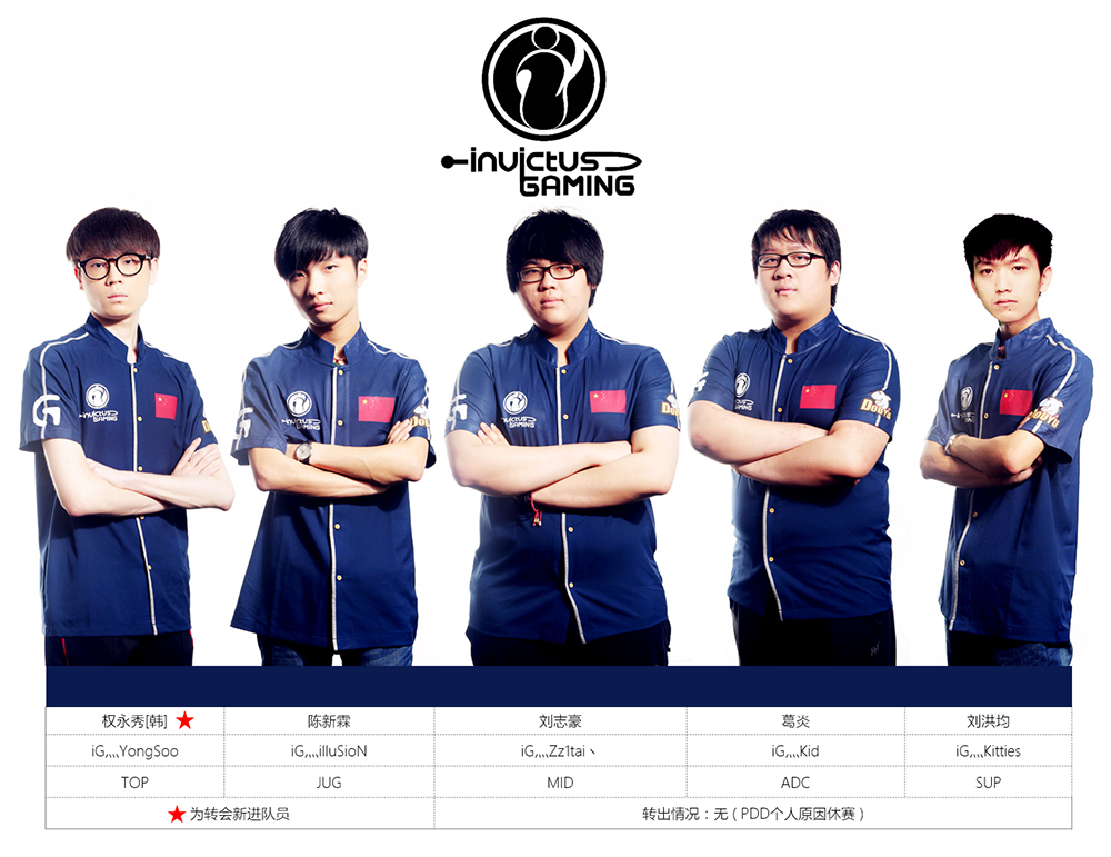 优势